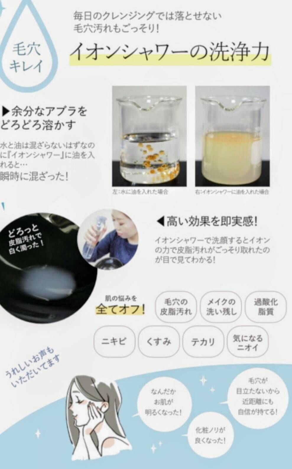 洗顔料不要！朝スプレー洗顔☆