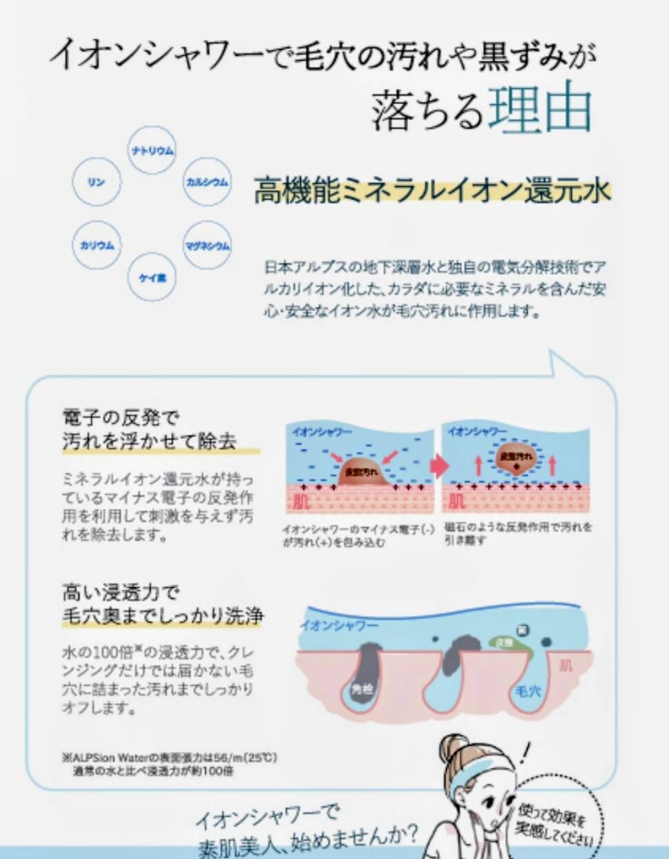 洗顔料不要！朝スプレー洗顔☆